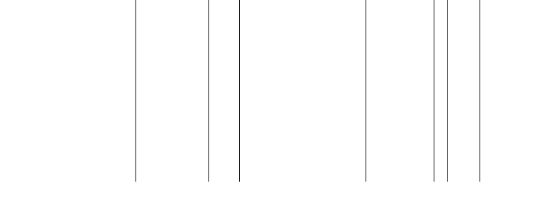 Barogramm